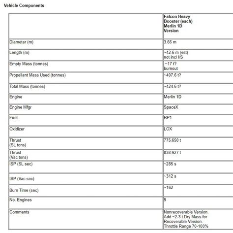 Character Sheet Introduction To Multimedia Systems