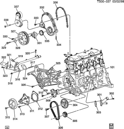 Firing Order For 1995 Chevy S10 Truck 2 2 Engine Diagram