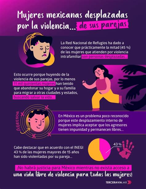 Ipas México On Twitter Al Menos 6 De Cada 10 Mujeres Mexicanas Ha