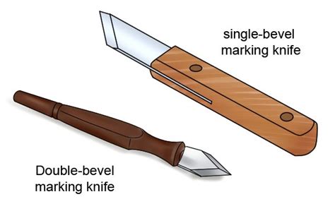 What Is A Marking Knife Wonkee Donkee Tools