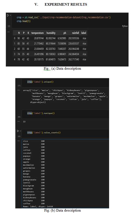 Soil Classification And Crop Suggestion Using Machine Learning