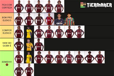 Penelas Do Flamengo Tier List Community Rankings TierMaker