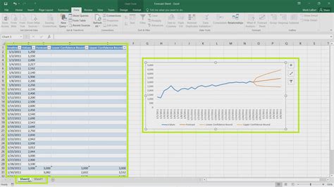 How To Create Forecast In Excel 2016 Howtech