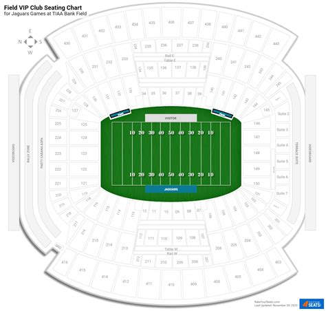 Jacksonville Jaguars Stadium Seating