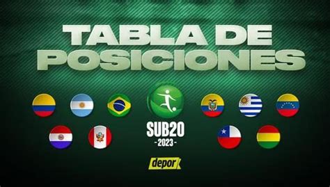 Tabla De Posiciones Del Sudamericano Sub 20 Fixture Partidos Y