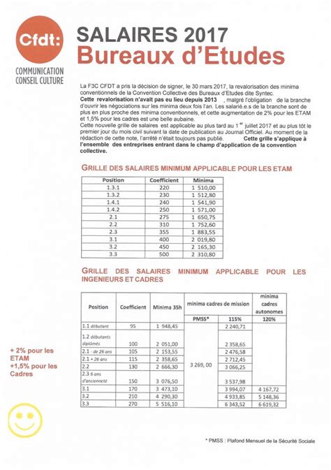 Bureaux détudes Salaires 2017 CFDT S3C 44 85