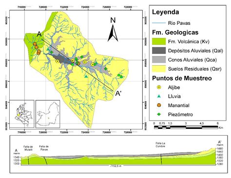 Evaluaci N Hidrogeoqu Mica E Isot Pica De La Calidad Del Agua