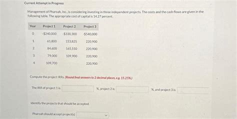 Solved Management Of Pharoah Inc Is Considering Investing Chegg