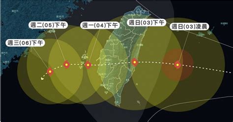 海葵颱風來勢洶洶！全台都可能在暴風圈內 專家警告：皮真的要繃緊了 生活 Ctwant