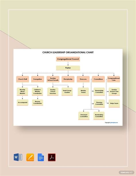 Church Leadership Organizational Chart Template in Google Docs, Word, Pages, PDF - Download ...