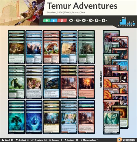 Temur Adventures in Standard - Card Kingdom Blog