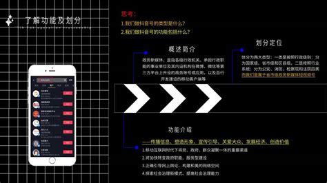 「抖音运营案例」2021政府抖音运营方案ppt（35p） 短视频 侠说·报告来了