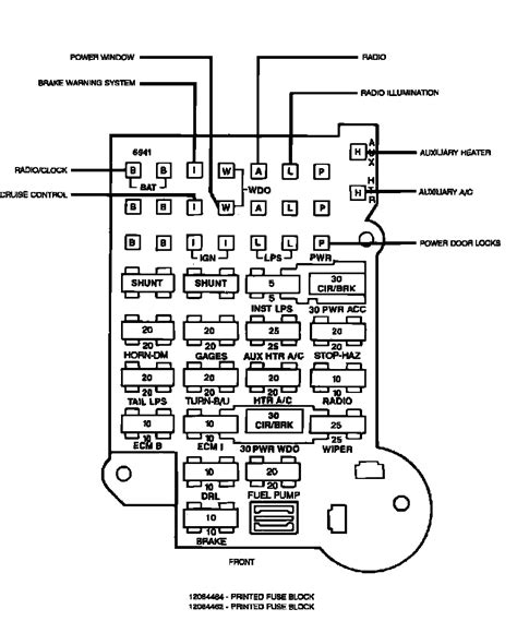 Chevy G20 Fuse Box Diagrams Qanda For 1992 1995 Chevy G20 Vans