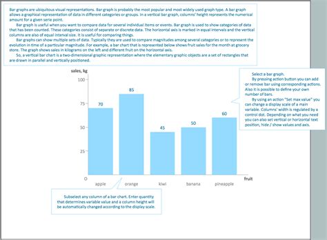 Drawing A Graph In Word – Warehouse of Ideas