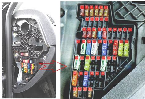 Fuse Box Diagram Skoda Octavia Mk2 A5 And Relay With Assignment And