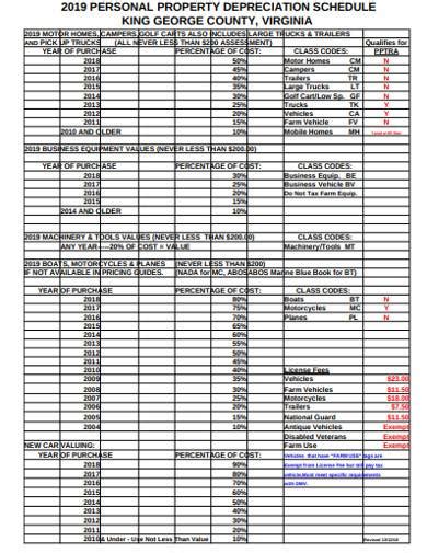 Free Depreciation Schedule Samples Templates In Pdf Ms Word Excel