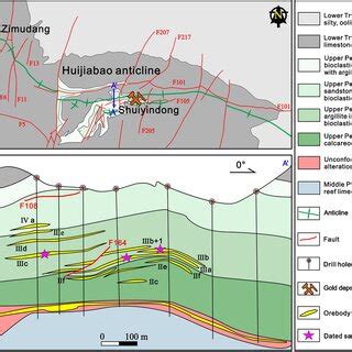 Simplified Geologic Map A And Representative Cross Section B Of The