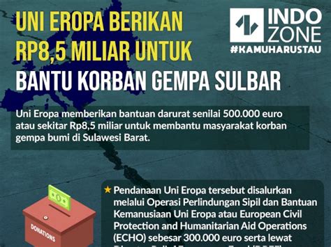 Uni Eropa Berikan Rp8 5 Miliar Untuk Bantu Korban Gempa Sulbar