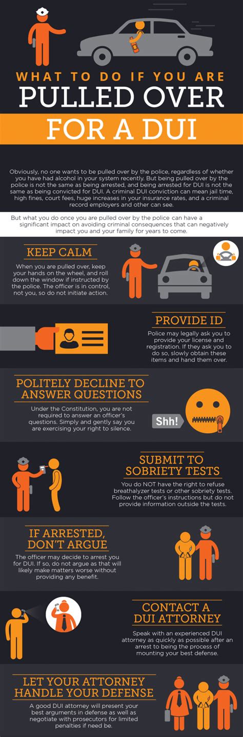 How To Get Your License Back After A Dui Davidazizipersonalinjury