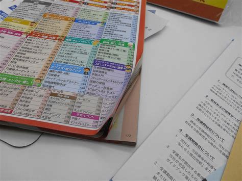 3b 最新版 2022年 令和4年 ユーキャン 保育士試験合格指導講座 M幼稚園保育士試験｜売買されたオークション情報、yahooの商品