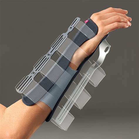 Medi Manumed Rfx Wrist Fracture Brace Doc Ortho