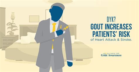 Cardiovascular Connection Social Graphics Alliance For Gout Awareness