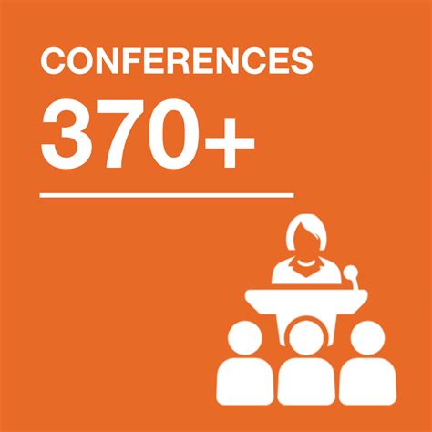 Conferences The International Institute Of Knowledge Management