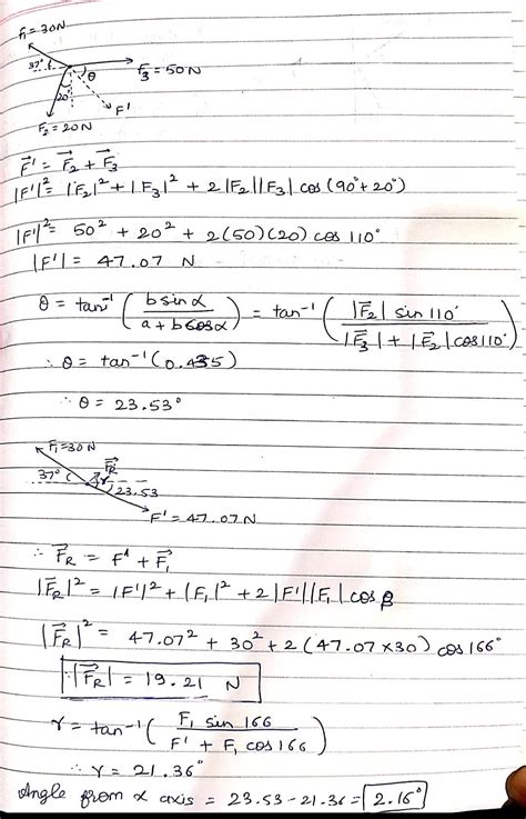 [solved] Determine The Magnitude Of The Resultant Fr F1 F2 F3 Of The