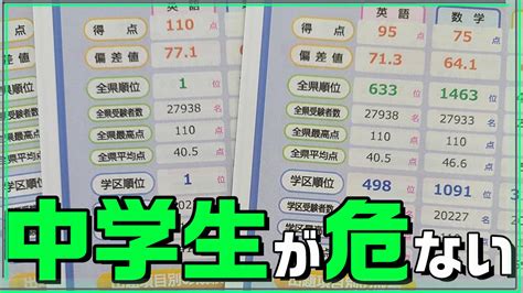 全県模試はどうでしたか？ Ing進学塾名古屋市進学塾ブログ