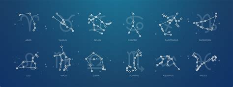 Signos De Cada M S Saiba As Datas Correspondentes Do Zod Aco