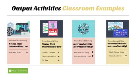 Output Activities For World Language Class