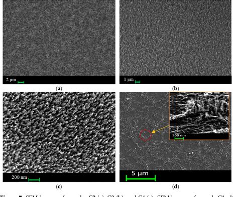 Figure 7 From Investigation Of Field Emission Properties Of Carbon