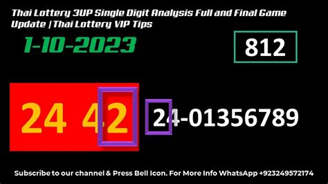 Thai Lottery 3UP Single Digit Analysis Full And Final Game Update