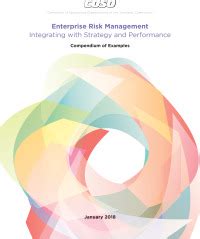 Coso Enterprise Risk Management Integrating With Strategy And