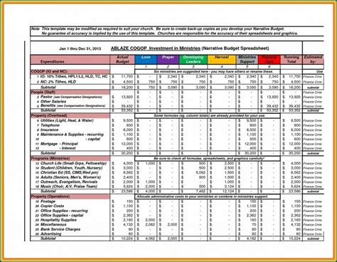 Multiple Project Management Dashboard Excel Template Free - Template 2 ...