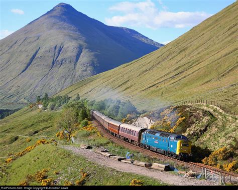 Tyndrum - Alchetron, The Free Social Encyclopedia