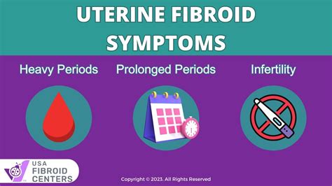 The Signs And Symptoms Of Uterine Fibroids Youtube