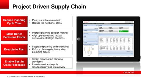 Ppt Oracle Projects Value Of A Project Driven Supply Chain