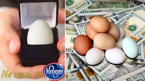 Egg Shortage 2023 High Egg Prices Know Your Meme