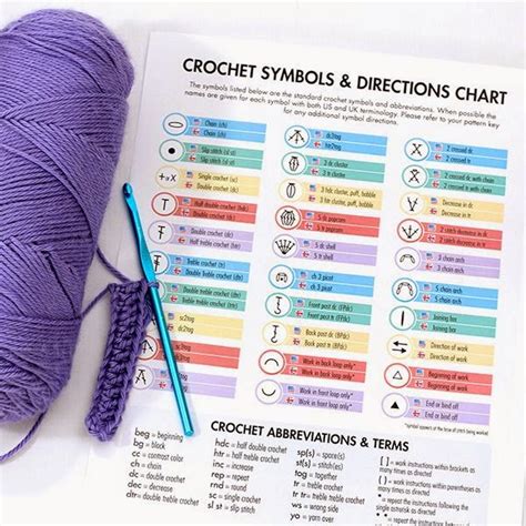 Cheat Sheets For The Crocheter U Create