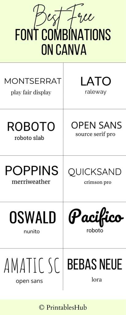 Best Free Font Combinations On Canva Printable Included Printables Hub