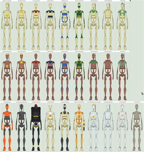 B1 Battledroids Chart By Daniel Skelton On Deviantart In 2020 Star