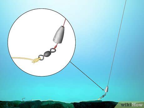 How To Attach A Sinker To A Fishing Line Fishing Form