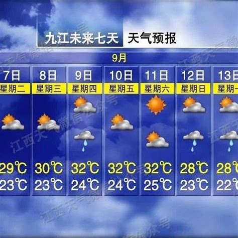 庐山市9月5日天气预报：今天开始，天气大反转！冷空气