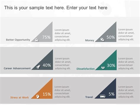 Attrition Ppt Templates