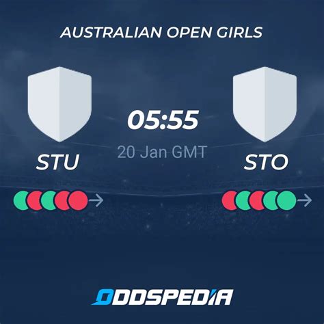 Julia Stusek Vs Mika Stojsavljevic Predictions Odds Live Score Stats