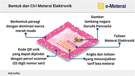 E Meterai Pakai Meterai Elektronik Lebih Praktis Indowhiz