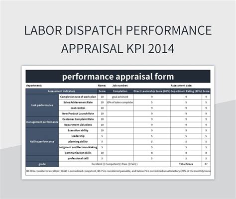 Free Dispatch Templates For Google Sheets And Microsoft Excel Slidesdocs