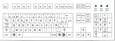 Pdf T L Charger Cours Clavier Ordinateur Pdf Gratuit Pdf Pdfprof