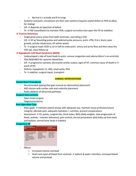 Peds Cardiac O Normal Is L To Body And R To Lungs Systemic And Pulm